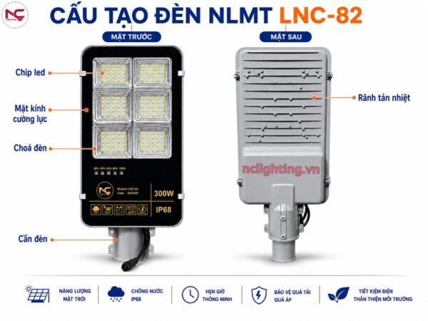 Cấu tạo của LNC-82