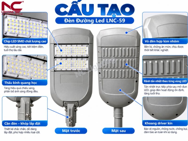 Cấu tạo led và thân mặt trước - mặt sau của LNC-59