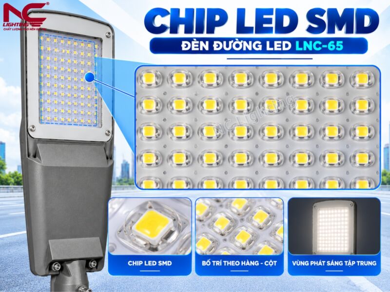 Chip led LNC-65 được bố trí thành những ma trận