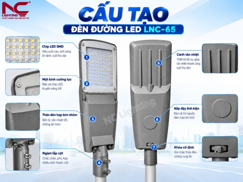 Cấu tạo mặt trước và mặt sau của LNC-65