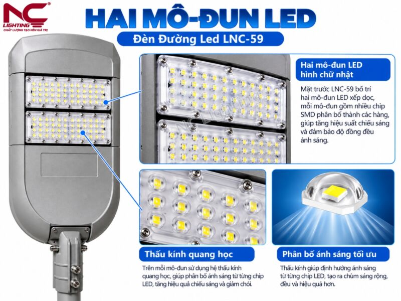 LNC-59 thiết kế 2 module led riêng biệt