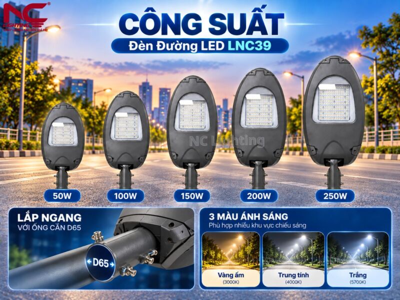 Dải công suất của LNC39