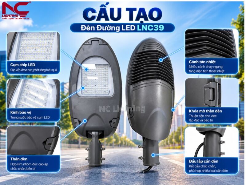 Cấu tạo chi tiết của LNC39