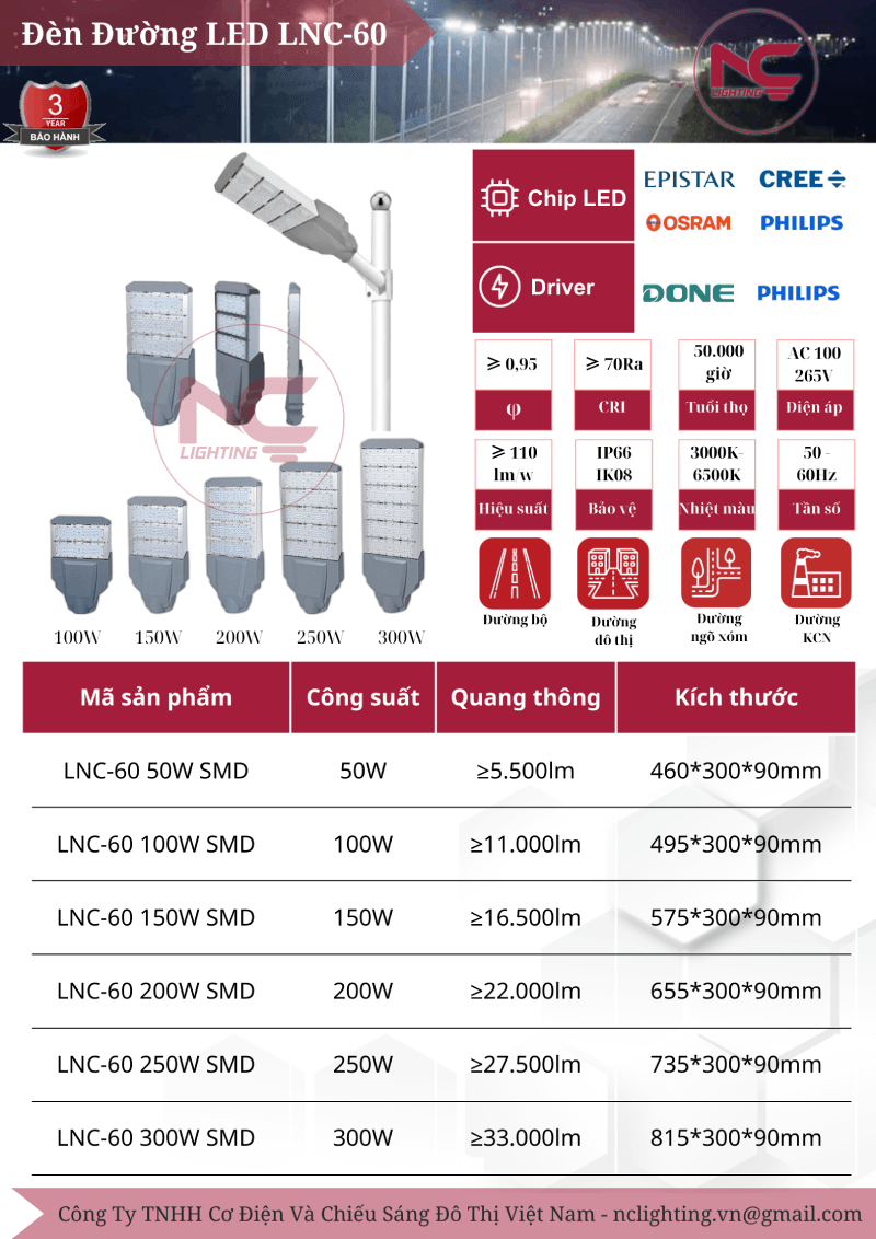 catalogue đèn đường Led LNC60