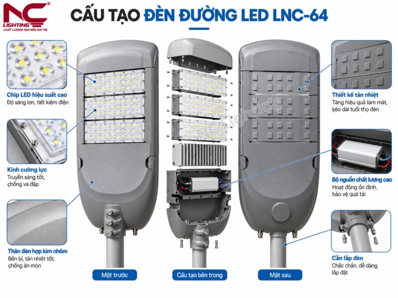 Cấu tạo của LNC-64 gồm chip led, kính cường lực, thân đèn, tản nhiệt, cần lắp đèn