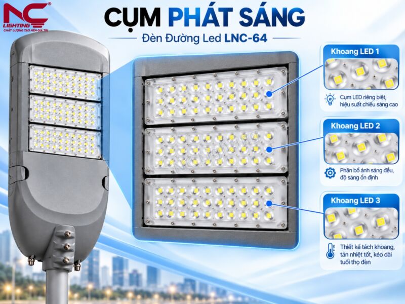 Cụm phát sáng của LNC-64 chia thành 3 khoang