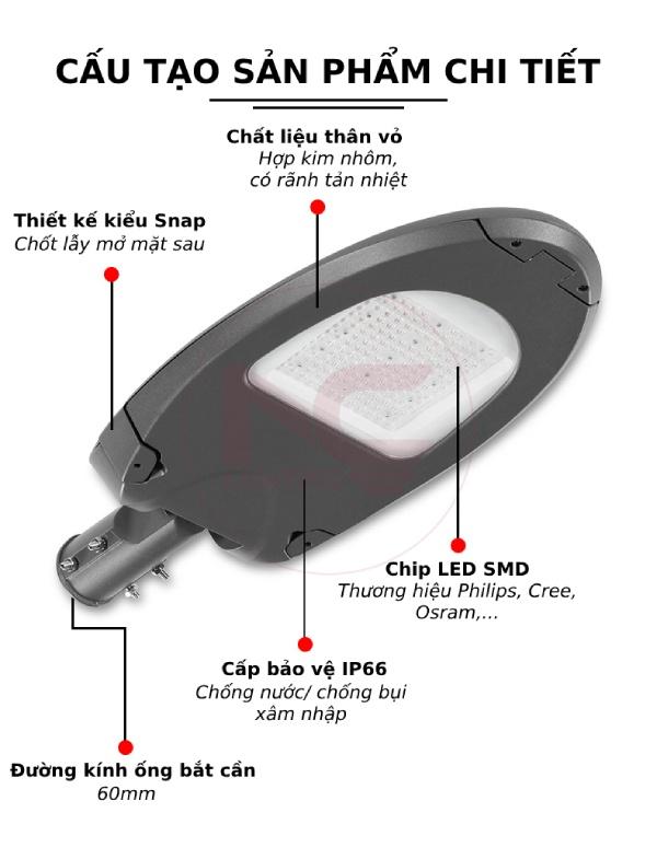 mô tả đèn đường LNC-39