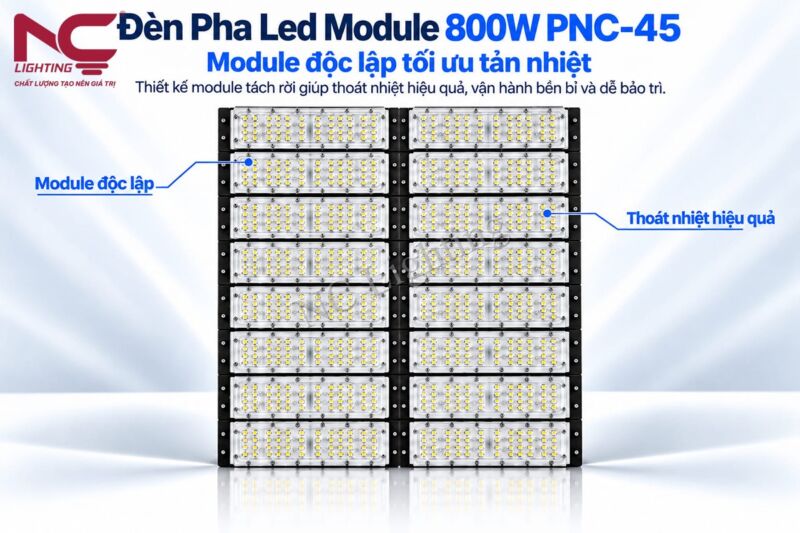 Thiết kế của đèn pha LED PNC45