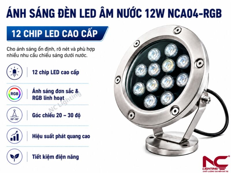 NCA04-RGB có 12 chip led cao cấp, ánh sáng đơn sắc và RGB linh hoạt