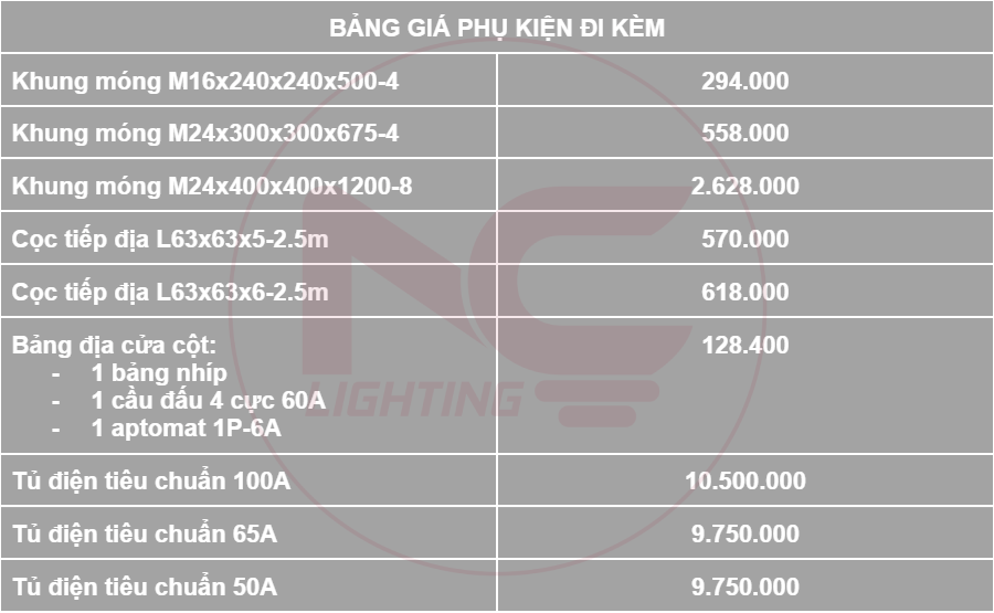 bảng giá phụ kiện cột đèn