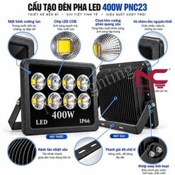 Cấu tạo đèn pha LED cao áp PNC23