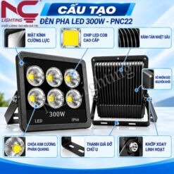 Cấu tạo đèn pha LED PNC22