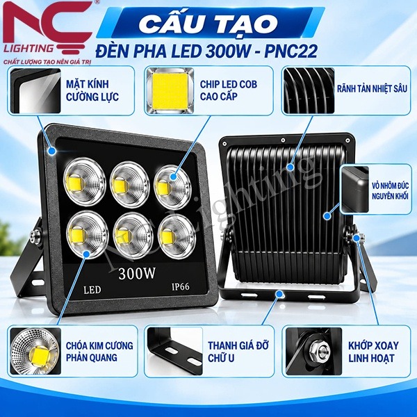 cau-tao-den-pha-led-pnc22 Cấu tạo đèn pha LED PNC22
