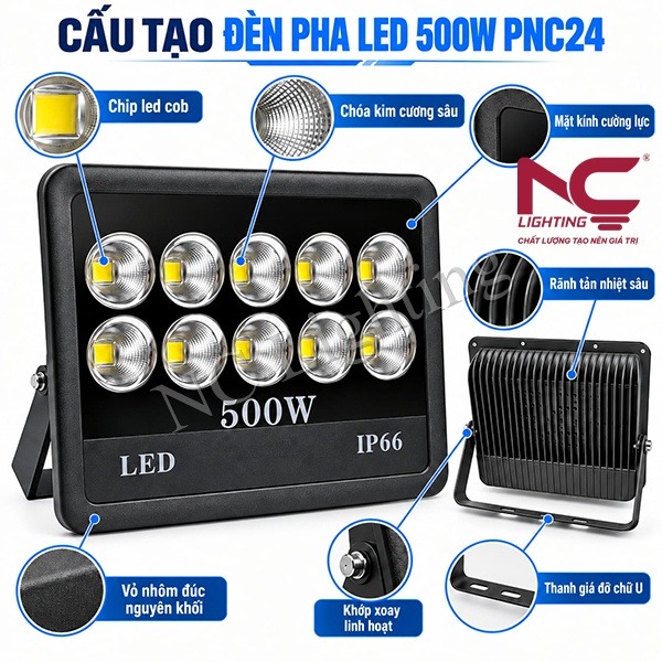 cau-tao-den-pha-led-pnc24-4 Cấu tạo đèn pha LED PNC24