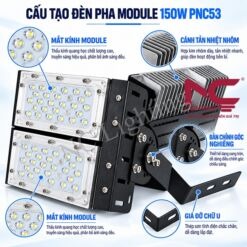 Cấu tạo đèn pha LED PNC53