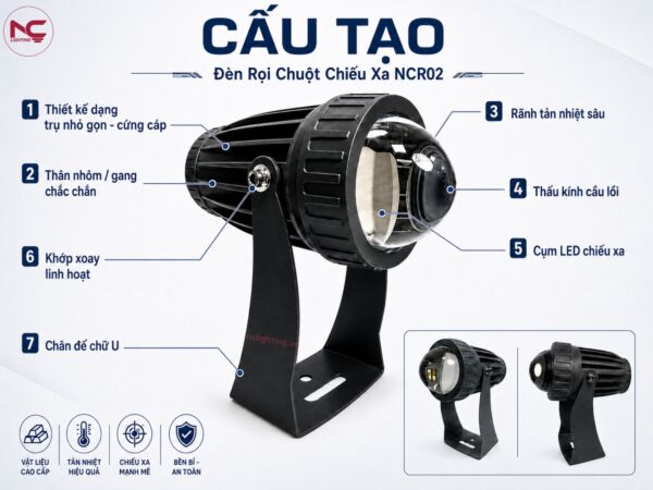 NCR02 cấu tạo rãnh tản nhiệt sâu, thân nhôm, khớp xoay linh hoạt, cụm led chiếu xa