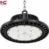 Tổng thể của XNC-20