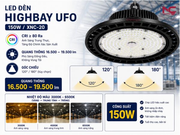 led xnc-20 thiết kế dạng ma trận