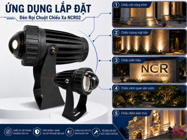 NCR02 được lắp đặt rộng rãi