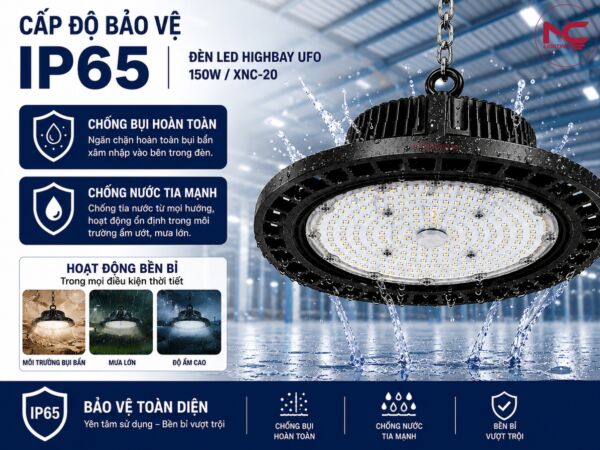 xnc-20 đạt câp độ bảo vệ ip65
