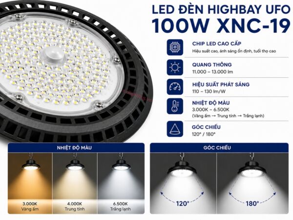 XNC-19 có quang thông 11.000 - 13.000 lm và chip led cao cấp