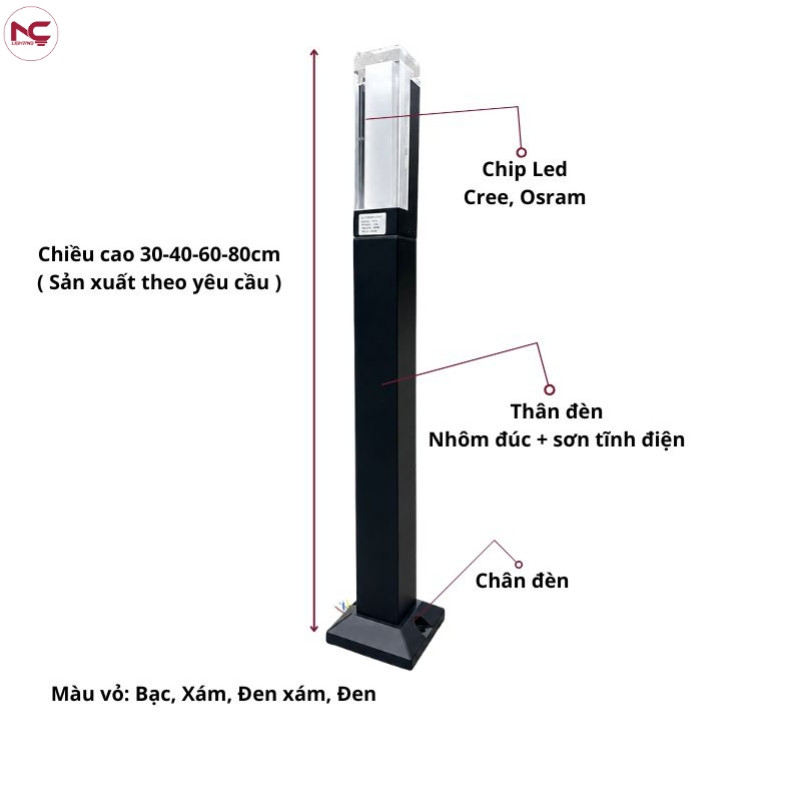 Cấu tạo của DN09 gồm chip led, thân vuông, chân đèn...