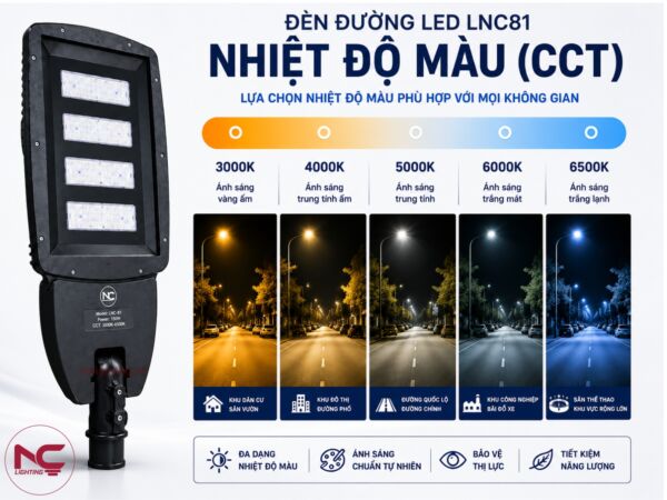 LNC-81 đa dạng dải màu sắc