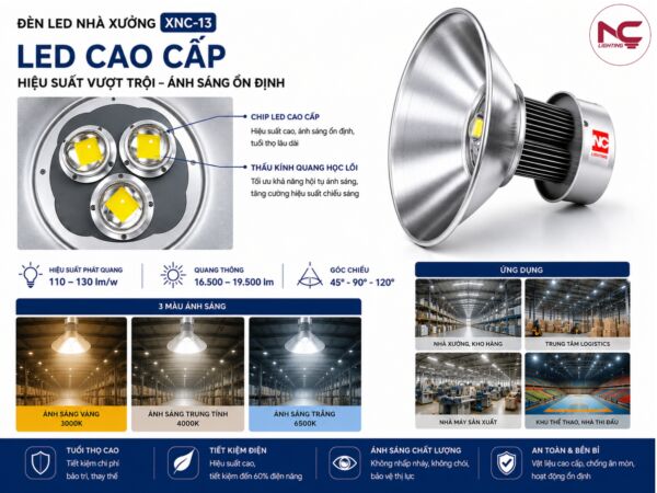 xnc-13 sử dụng chip led cao cấp