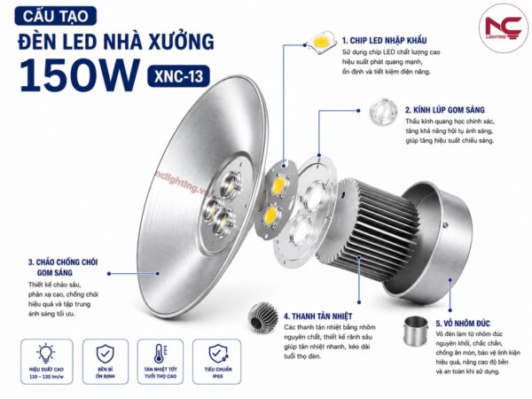 xnc-13 có kết cấu 3 tầng