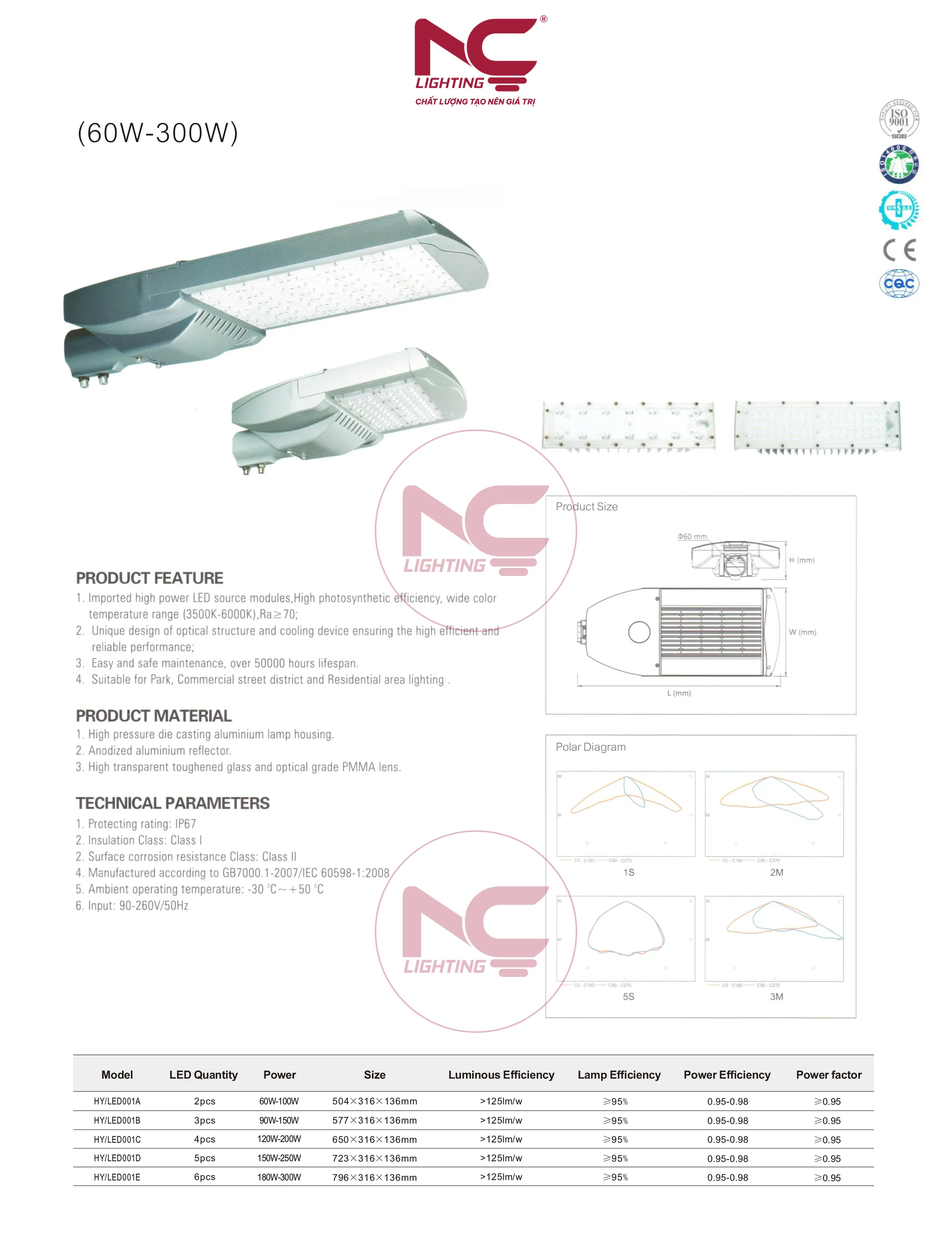 catalogue đèn đường lnc-99