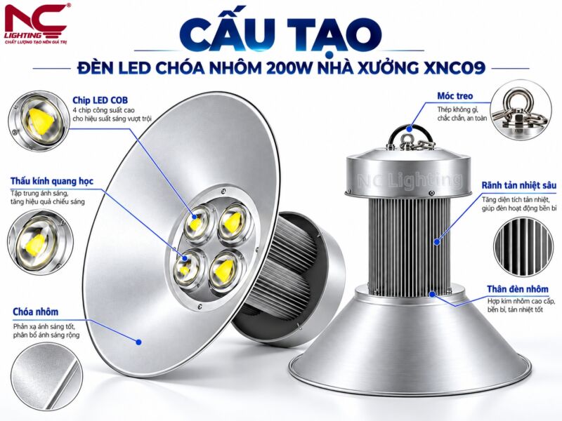 Cấu tạo chi tiết của XNC09 gồm các bộ phận như chip led cob, móc treo, thấu kính quang học