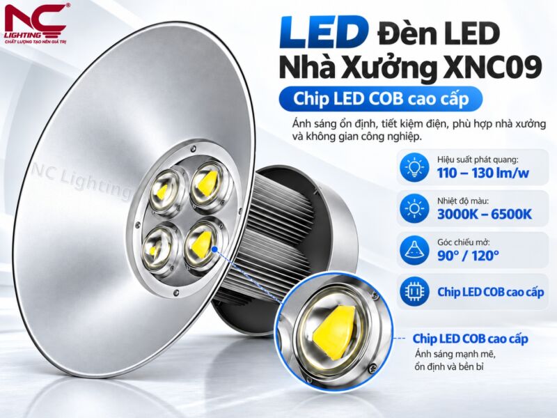XNC09 có 4 chip led cob đặt song song nhau