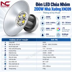 Thông số của XNC09 với nhiều thông tin
