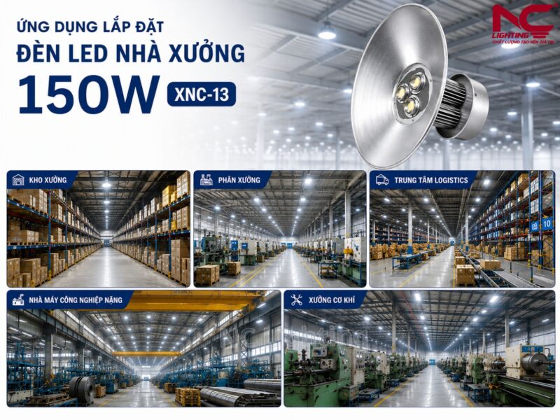Ứng dụng của XNC-13
