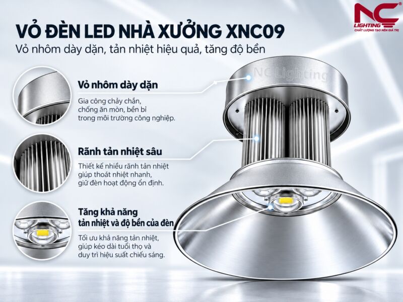 Vỏ của XNC09 có rãnh tản nhiệt sâu giúp thoát nhiệt nhanh