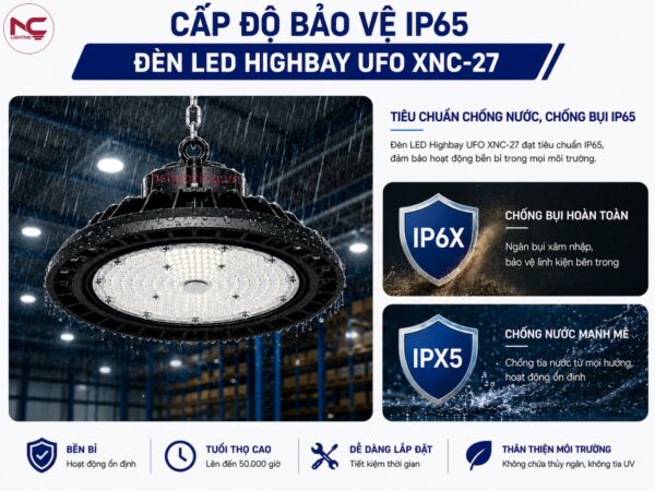 xnc-27 đạt cấp bảo vệ ip65