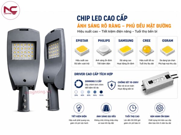 LNC-130 sử dụng Epistar, Philips, Samsung, Cree… giúp ánh sáng mạnh mẽ