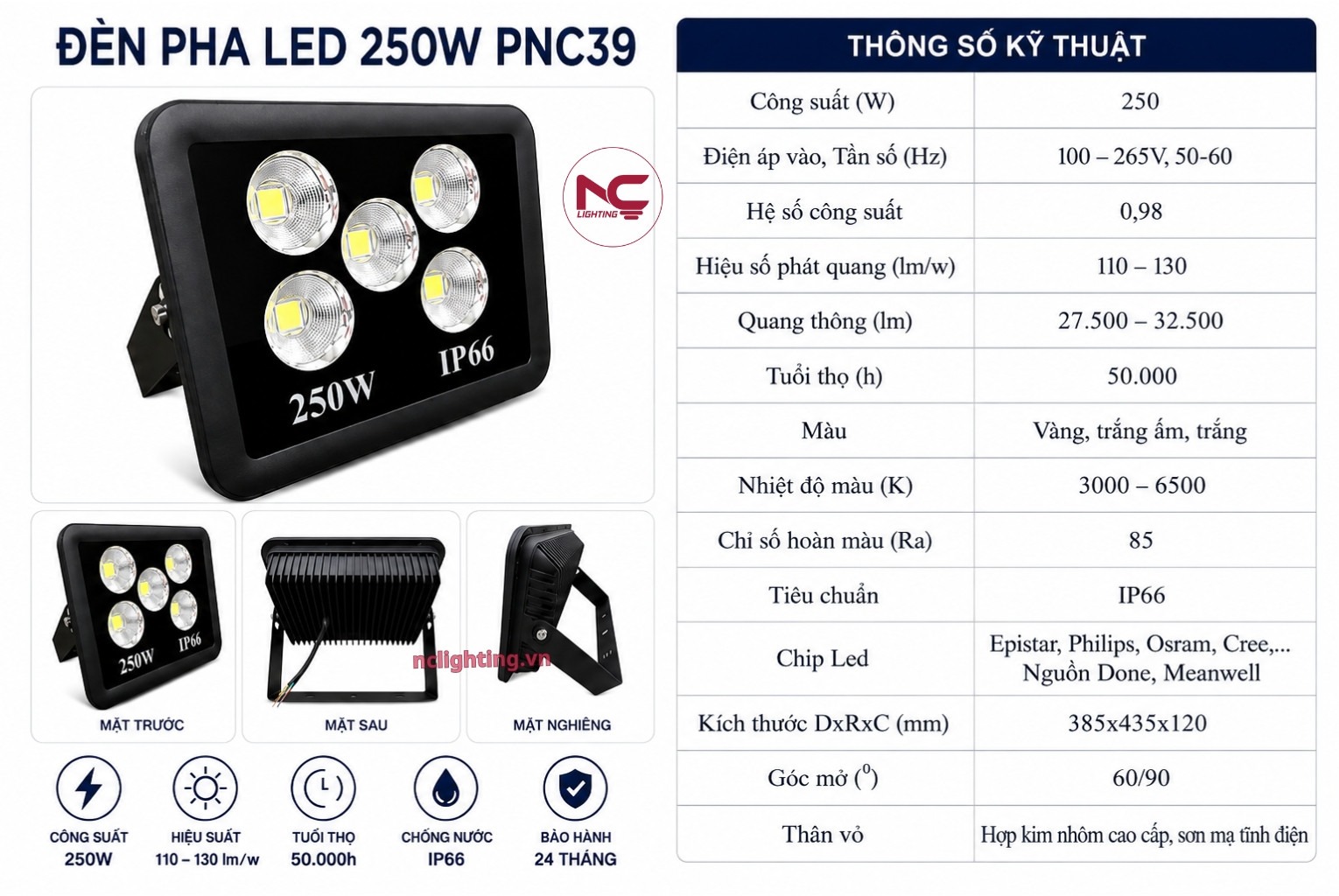 1-thong-so-pnc-39 PNC-39 có nhiều thông số nổi bật