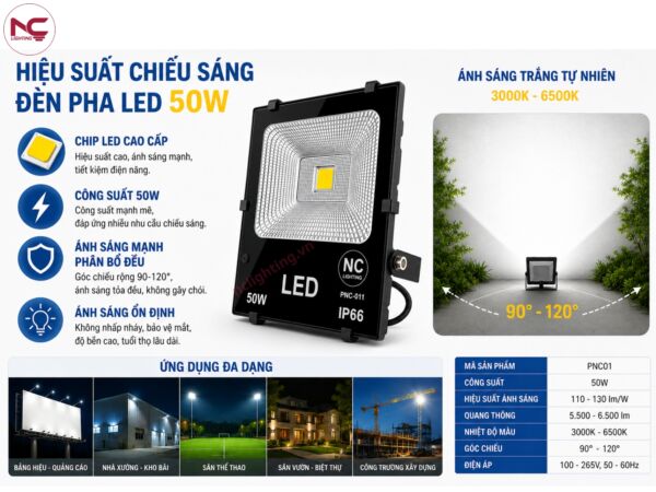 PNC-01 sử dụng rộng rãi ở môi trường ngoài trời