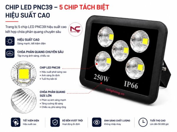 PNC-39 có 5 chip led tách biệt