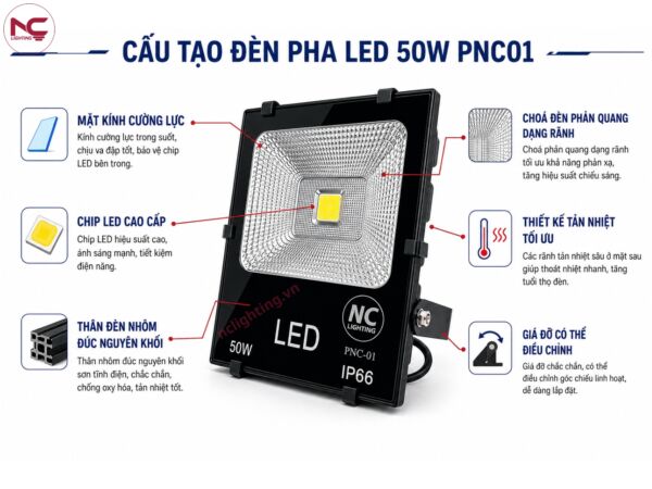 Cấu tạo của PNC-01