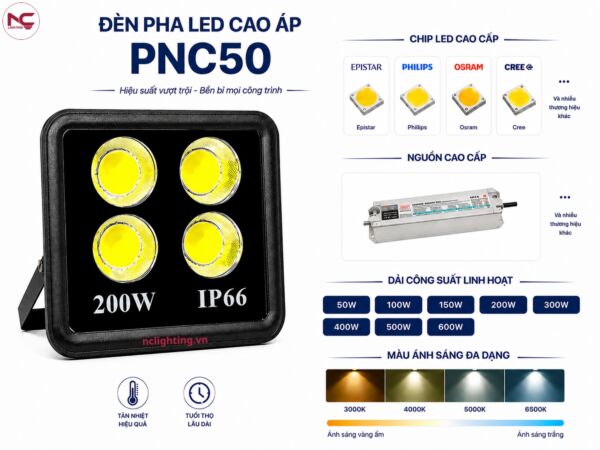 PNC-50 sử dụng đa dạng chip led cao cấp