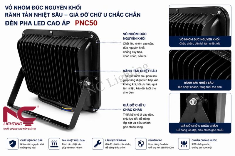 Chất liệu đèn pha LED PNC50