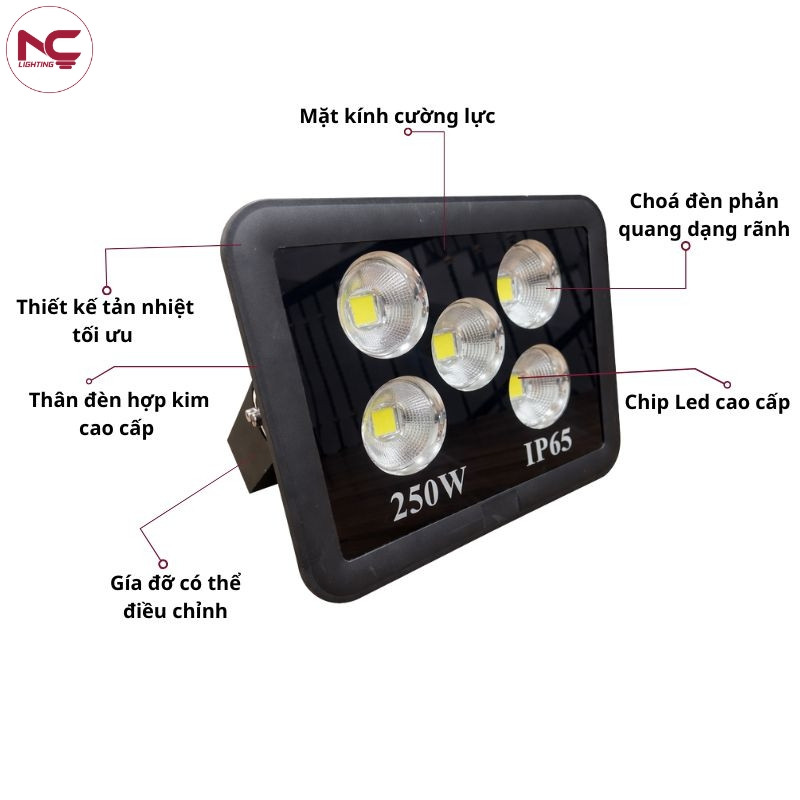 Cấu tạo đèn pha led PNC39 với nhiều bộ phận khác nhau