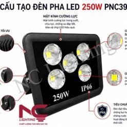 Cấu tạo đèn pha LED 250W PNC39