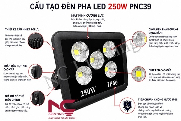 chi-tiet-den-pha-led-250w-pnc39 Cấu tạo đèn pha LED 250W PNC39