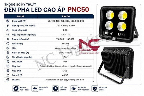 thong-so-ky-thuat-den-pha-led-cao-ap-pnc50 Thông số kỹ thuật đèn pha LED cao áp PNC50