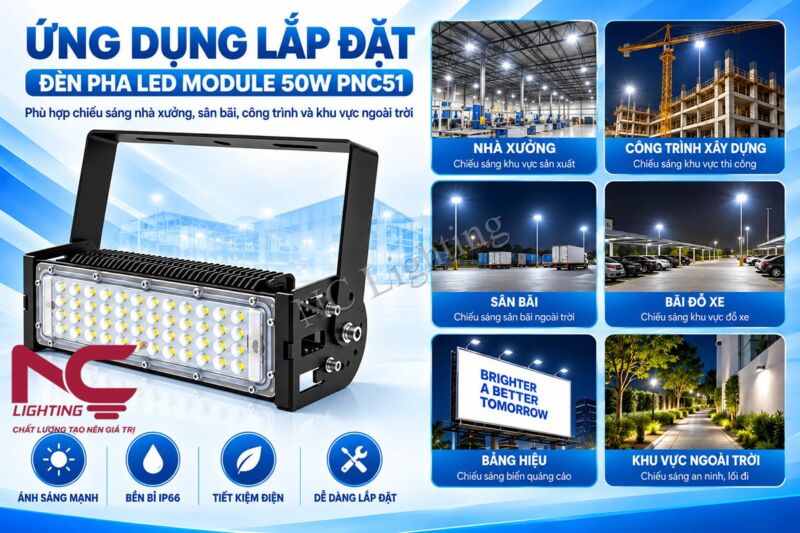 Đặc điểm ứng dụng của đèn pha LED PNC51