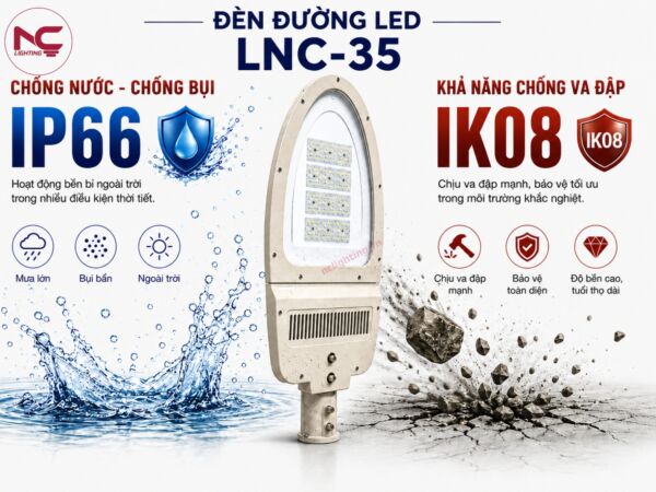 lnc-35 đạt cấp bảo vệ ip66 và khả năng chống va đập ik08
