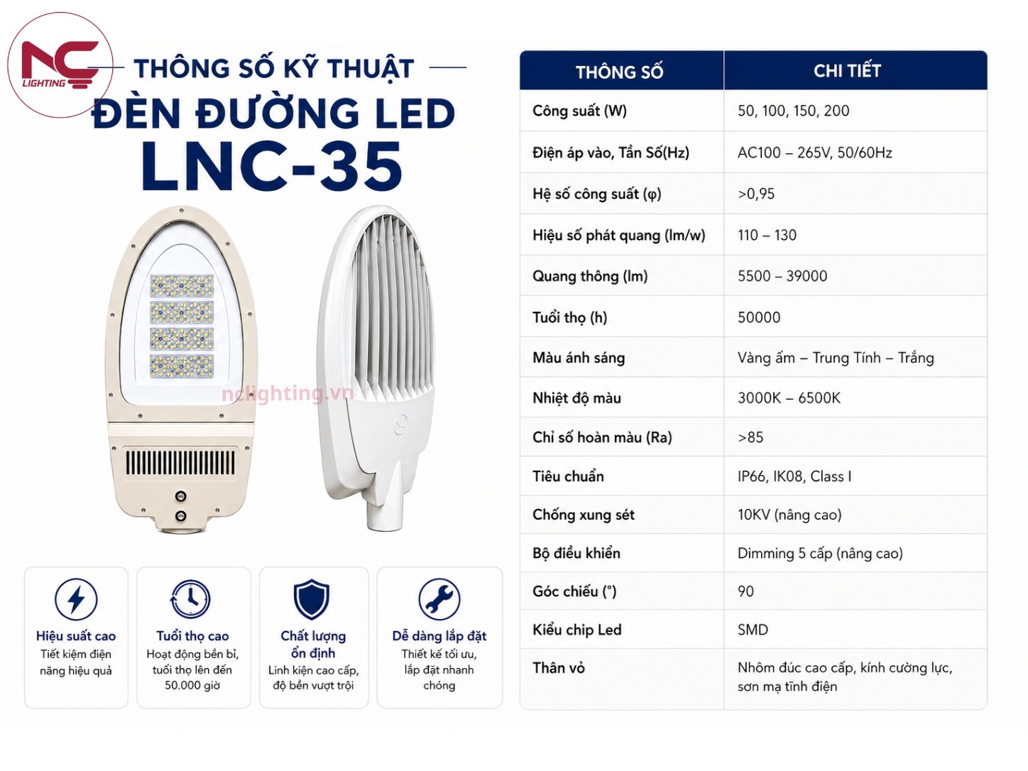 12-thong-so-lnc-35 thông số kỹ thuật của lnc-35